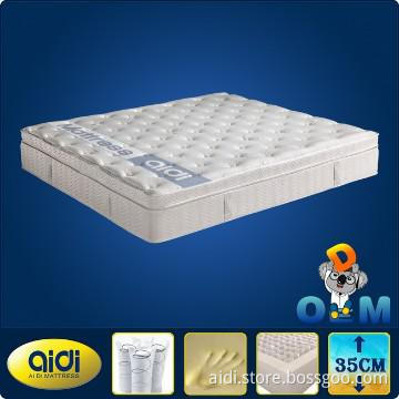 Deluxe mattress topper,high class eurotop hotel spring mattress topper